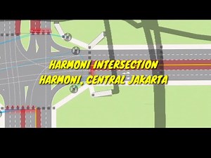 Intersection Controller - Harmoni