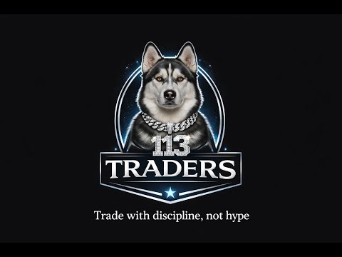 LIVE Options & Futures Trading Watch | Day Trading, Scalping & Market Analysis