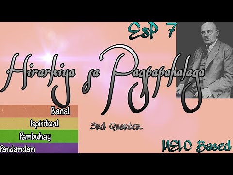 EsP 7 3rd Quarter Hirarkiya ng Pagpapahalaga