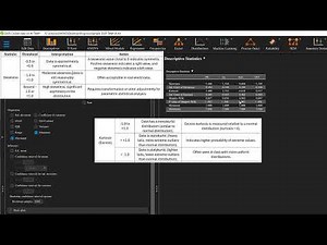 How to test the normality and interpret the results Shapiro Wilk Skewness and Kurtosis