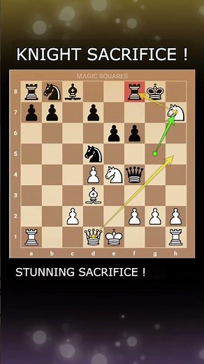 Win Sicilian Defense with Wing Gambit