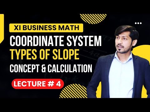 4. Types of Slope | Positive Slope, Negative Slope, Zero Slope, Undefined Slope | Coordinate System