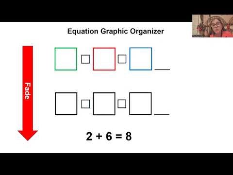 Week 7: Part 4- Early Numeracy: Problem Solving- Planning and Demonstrations