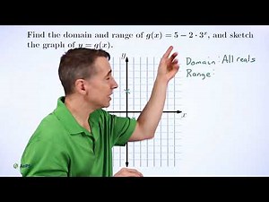 Art of Problem Solving: Graphing Exponentials Part 2