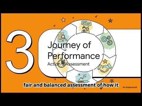 The 6 stages of performance management process