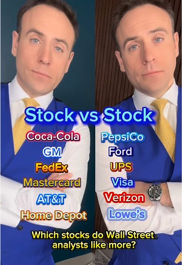 Comparing Analyst Buy Ratings on Food Stocks