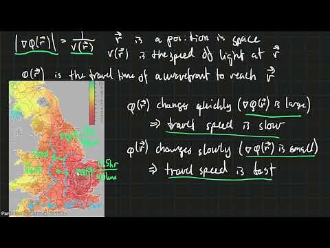 Physical Ray Tracing Part 1: Understanding the Eikonal Equation