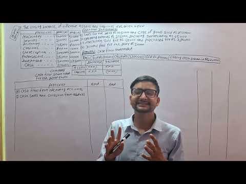 Cash Flow Statement || Class 12 Account || NEB 2079