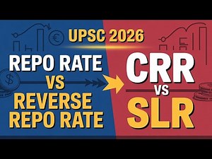 CRR, SLR, Repo & Reverse Repo Explained Super Easy! | RBI Tools Simplified for UPSC