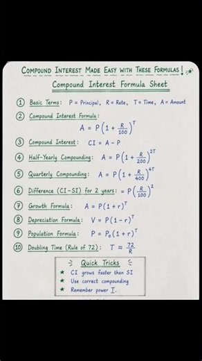 COMPOUND INTEREST MADE EASY WITH THESE FORMULAS Compound Interest Formula Sheet #share #viral #study