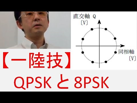 【一陸技】無線工学A BPSK,QPSK,8PSKで伝送誤り率を保つ電力