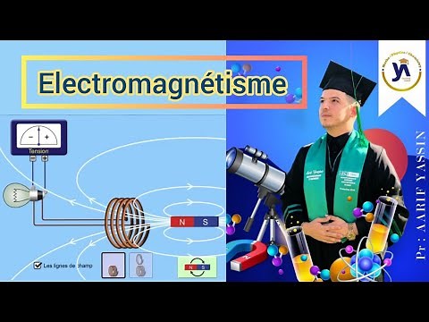 electromagnétisme s3 (magnétostatique) Ep2:loi de biot et savart + Exercices 🛑 #Smpc_Smai✔