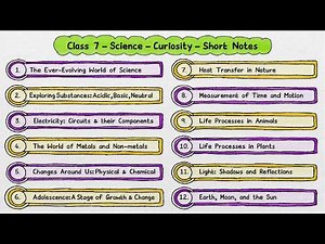 📝FREE Short Notes | Class 7 Science | ALL CHAPTERS | Curiosity Book | NCERT | Quick Recap Notes