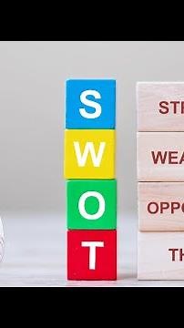 Develop your business! What is SWOT analysis (Strengths, Weaknesses, Opportunities, and Threats)?...