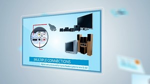 Laser Bluray Player Features