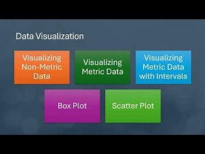 Introduction to Data Visualization