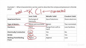 Distinguishing between Ionic, Metallic & Covalent Solids | Chemistry | Study.com