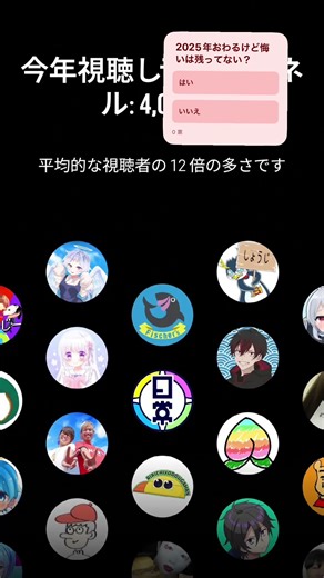 2025年YouTube振り返り！！