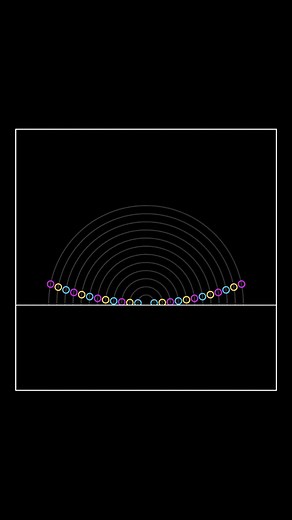 🎧 headphones on #asmr #fyp #foryou #foryoupage #asmrvideo #foryourpage #artoftheday #adhd #sleep #asmrsounds #satisfy #satisfying #animation #rhythm #polyrhythms