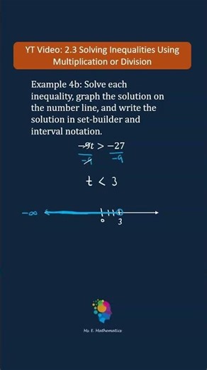 2.3 Example 4b Solving Inequalities Using Multiplication or Division
