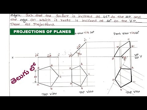 Projection Of Planes