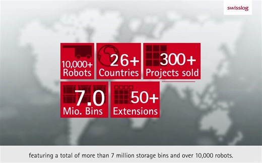 费斯托中国: AutoStore智能交付自动化产品