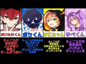 【ちょこらび】ちょこらびと７人のメンバー紹介【グループ紹介動画】