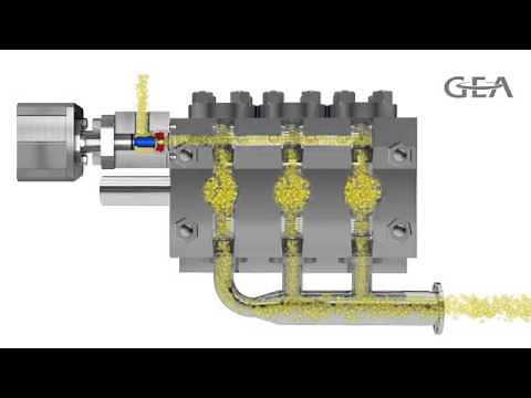 GEA Group Niro Soavi Homogenization Process STD valve English YouTube