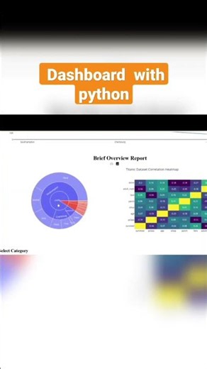 🐍📊 إنشاء داشبورد احترافي باستخدام بايثون!