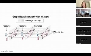 Introduction_to_Topological_Deep_Learning