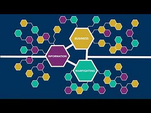 NAVWAR Digital Engineering Strategy