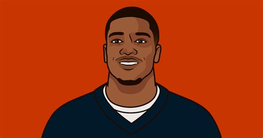 Forced Turnovers By NFL Team 2025 | StatMuse