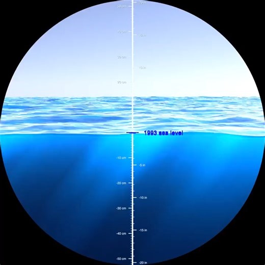 7.1K views · 48 reactions |  Sea Level Rise: A View Through the...