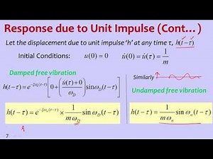 W04M01 Response to Arbitrary Force