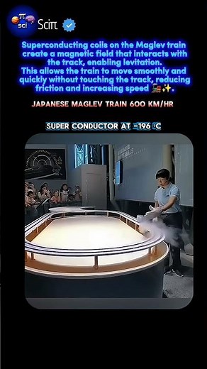 physics and engineering of Maglev train #physics #fact #demonstration