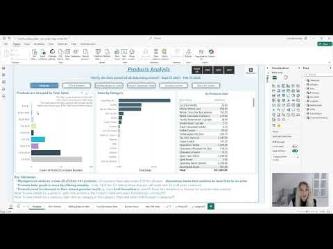 Power BI Product Analysis Retail Industry