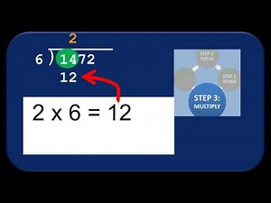 Introduction to Long Division, part 1: THE BASICS