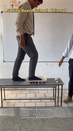 Practical based learning in Spring Board School Bhinmal