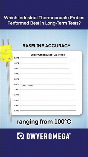 Our Thermocouple Probes Outperform The Competition in Baseline Accuracy!