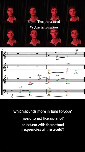 Equal temperament Vs Just Intonation Ep3