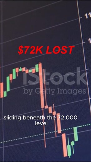 Bitcoin Just Snapped Below $72K.... Fear Is Back #bitcoin #bitcrazex #cryptonews