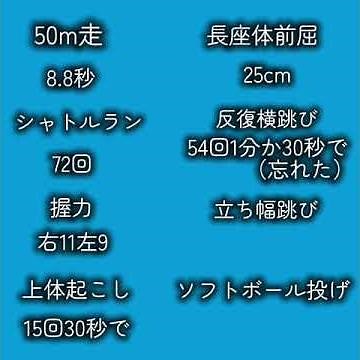 体力テスト結果高学年