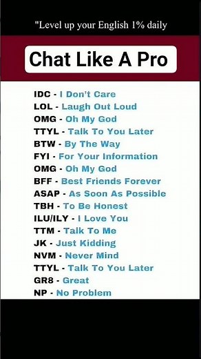 Chat Like a Gen Z Pro | LOL, OMG, TTYL Full Form Meaning #SpokenEnglish #shorts