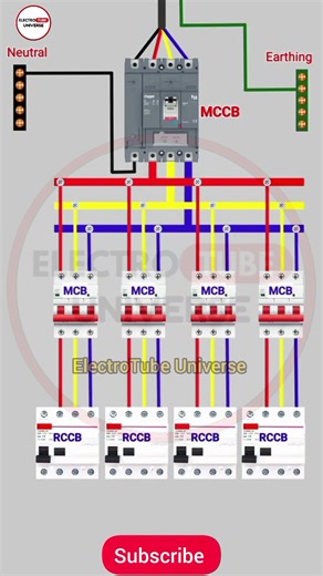 3 Phase Panel Distribution Connection Diagram | #electricalconnections #shorts