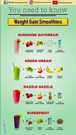 4 Best Weight Gain Smoothies | Healthy High-Calorie Smoothie Recipes for Fast Weight Gain