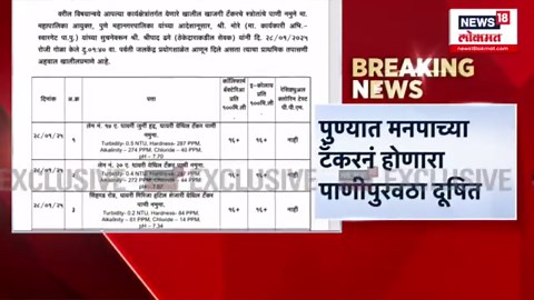 Coliform Bacteria Pune News: टँकरच्या पाण्यात कॅलिफॉर्मचे विषाणू, नेमकं प्रकरण काय?