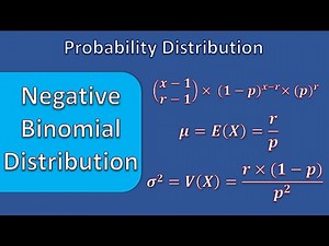 Probability Distribution | Negative Binomial Distribution