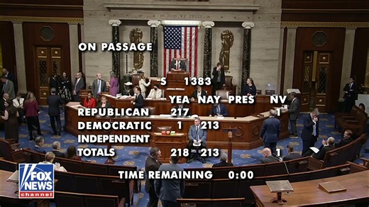 BREAKING: The House passed the SAVE America Act by a 218–213 vote. The bill would require voter ID in elections as early as this coming November. All Republicans present voted for it; one Democrat, Henry Cuellar, voted for it. | Fox News