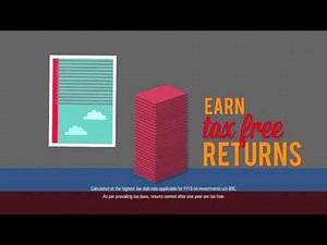 Plan Your Tax Savings with Equity Linked Savings Schemes (ELSS)