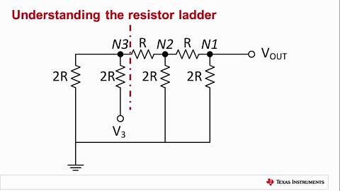 What is an R-2R DAC? | Video | TI.com